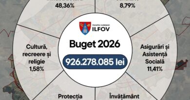 Buget votat la CJ Ilfov