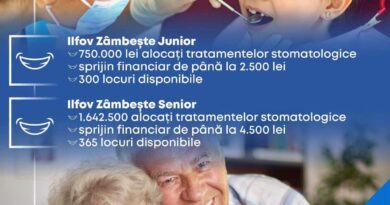 Sprijin financiar pentru sănătatea orală a locuitorilor din comuna Domnești