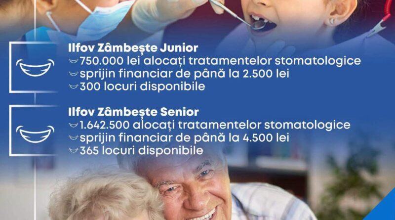 Sprijin financiar pentru sănătatea orală a locuitorilor din comuna Domnești
